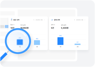 한눈에 보는 매출관리